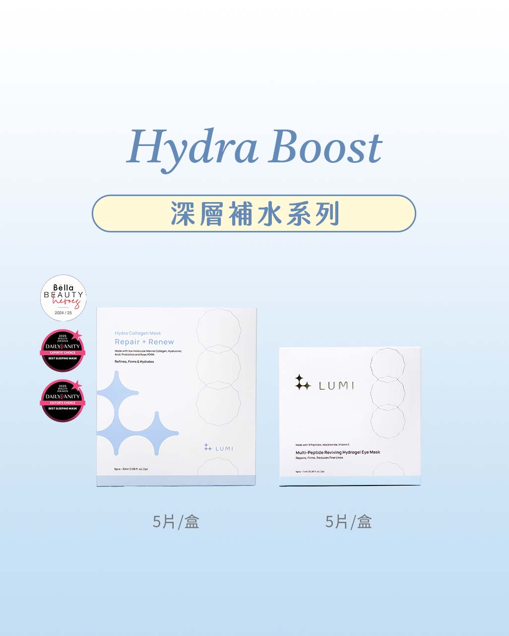 榮獲大獎肯定~深層補水眼面膜雙件組