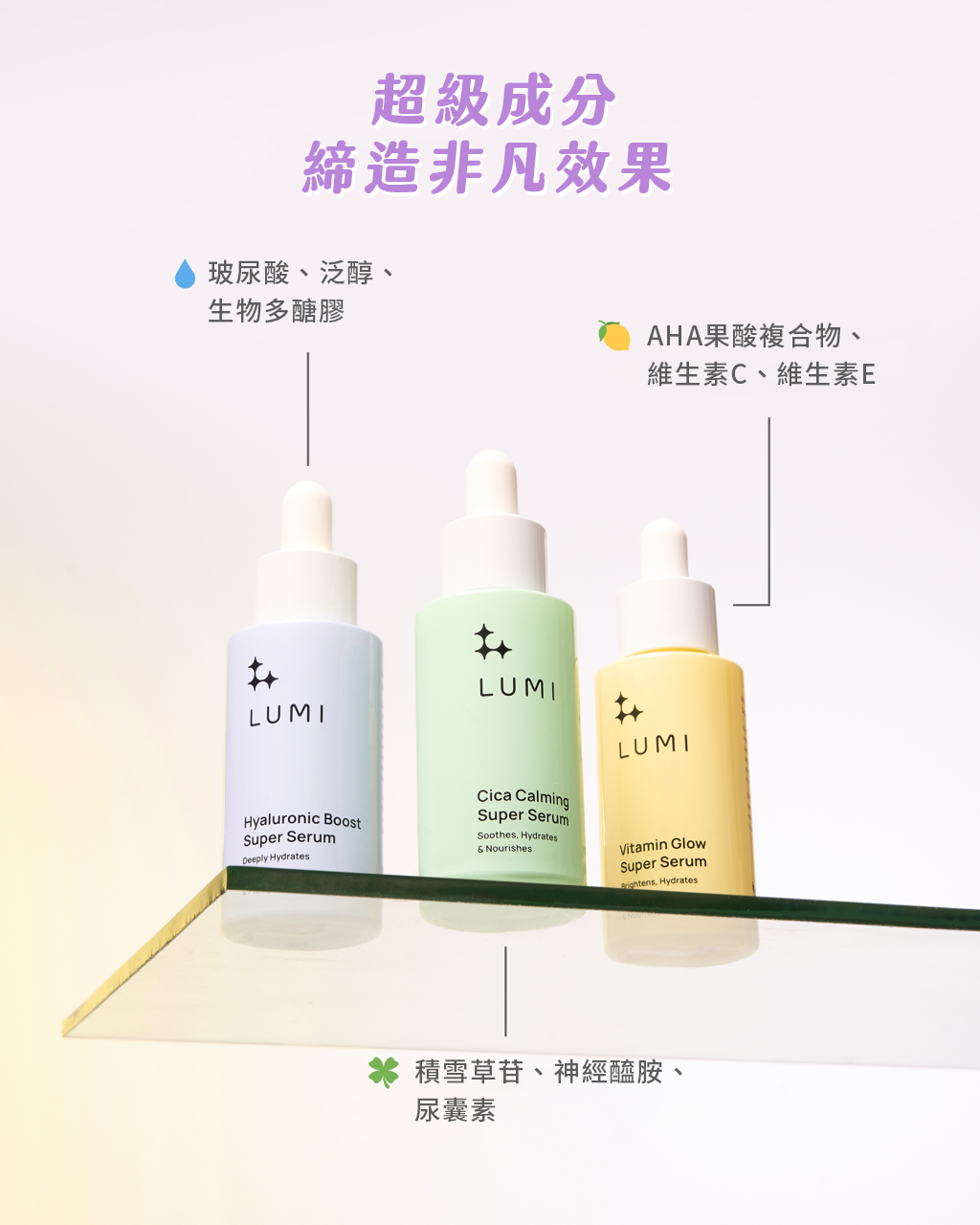 LUMI 超級精華三重奏禮盒 (維他命C + 玻尿酸 + 積雪草)