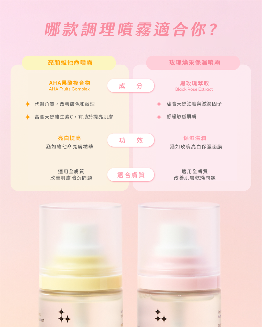 LUMI 亮顏維他命噴霧 (80ml)