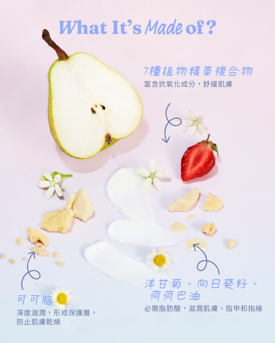 LUMI 閃耀護手霜 (60ml)